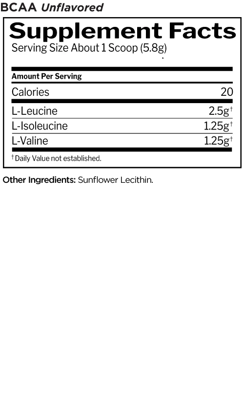 Rule 1 - Bcaa - Image 3