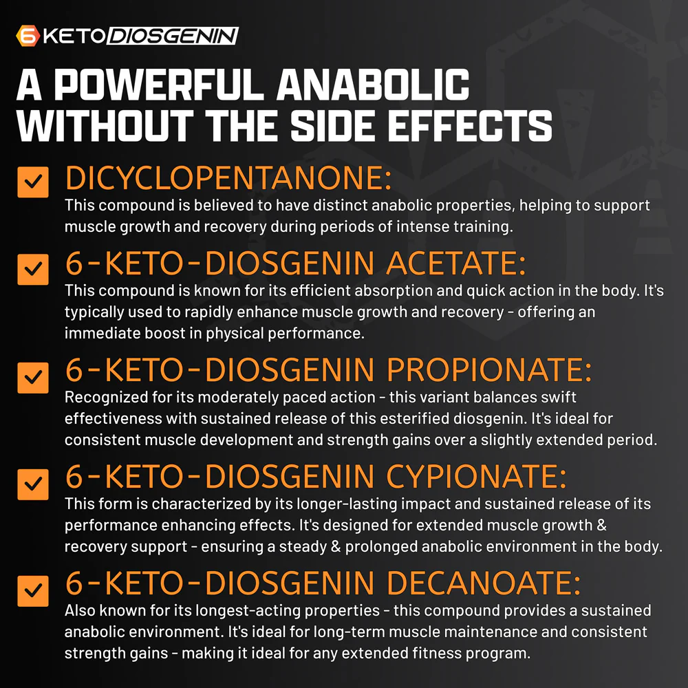 ABOL Ripped - Nutrex Research - Image 7