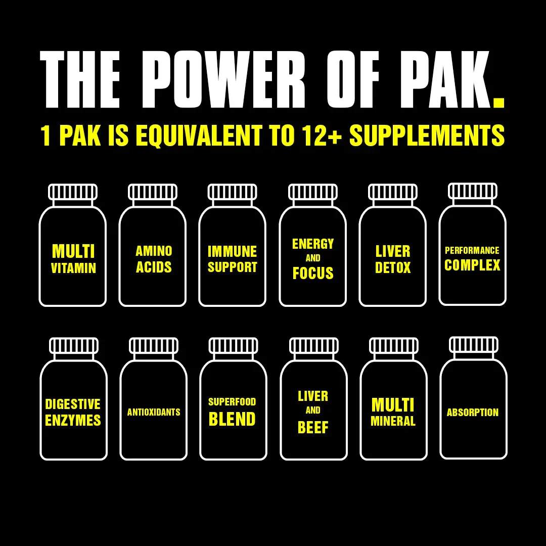 ANIMAL PAK - Image 6