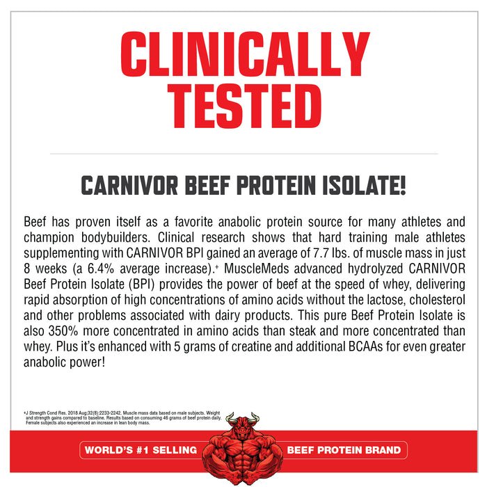 Muscle Meds - CARNIVOR - Image 2