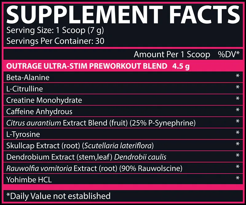 Nutrex Research - Outrage - Image 5